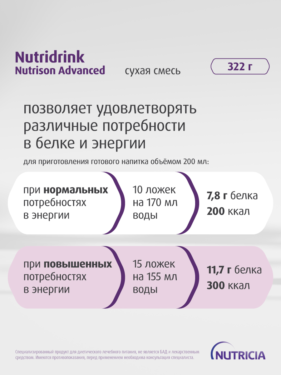 Нутридринк Нутризон Эдванст (cухая смесь*)/ Nutridrink Nutrison Advanced, изображение №8