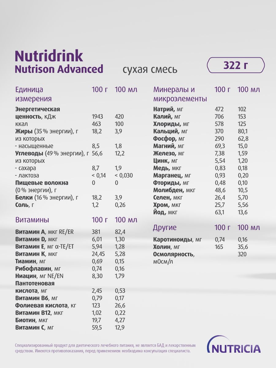 Нутридринк Нутризон Эдванст (cухая смесь*)/ Nutridrink Nutrison Advanced, изображение №12