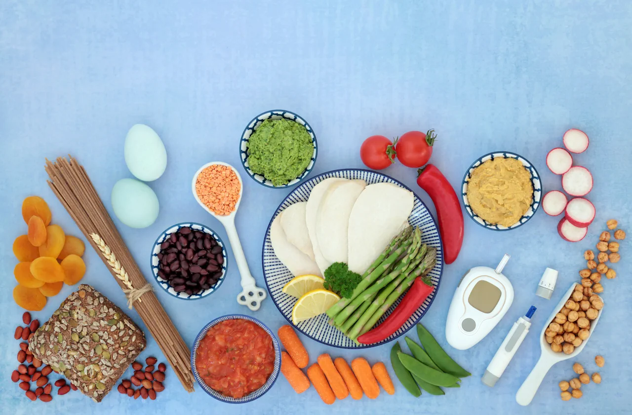 Продукты с низким гликемическим индексом