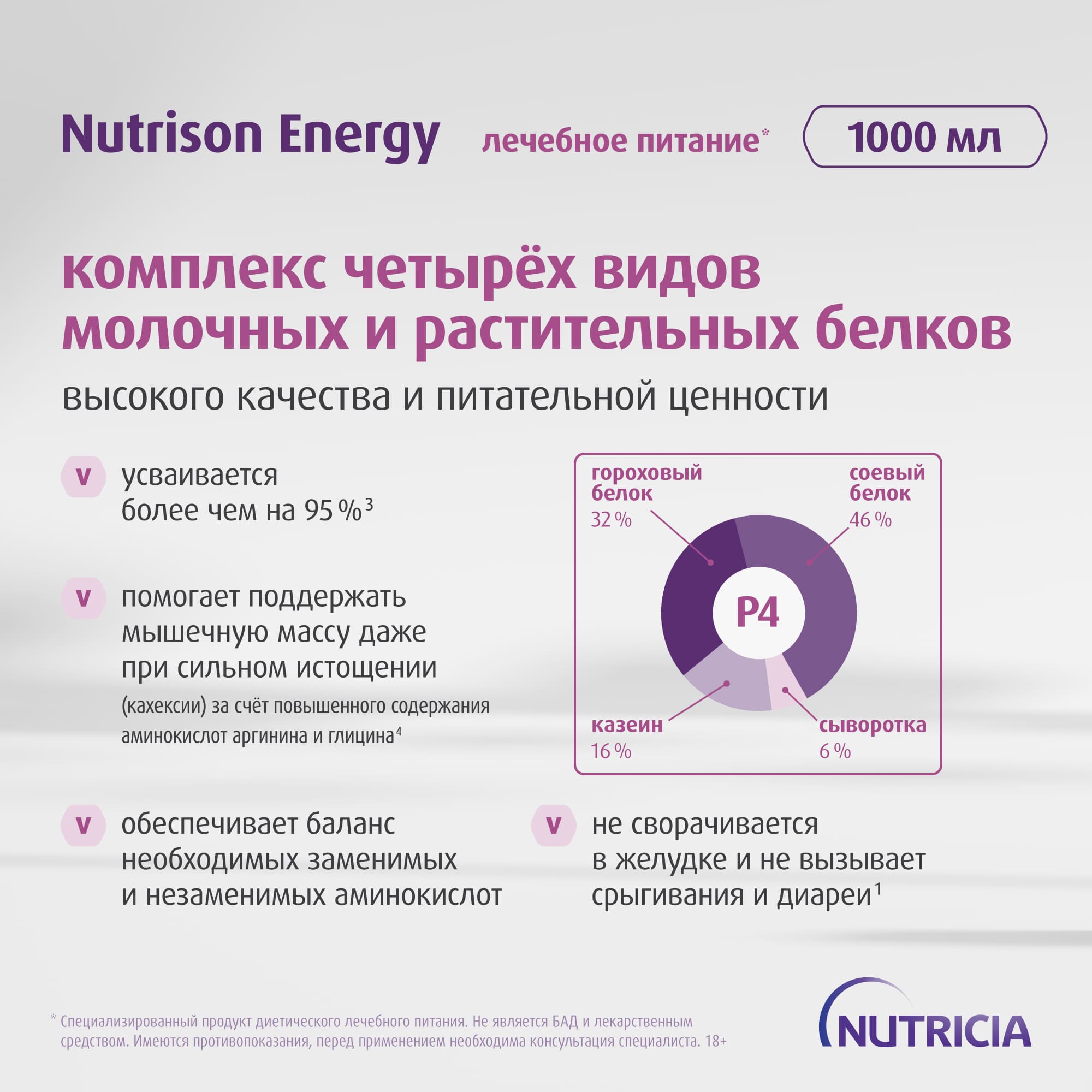 Нутризон энергия, 1000 мл, изображение №5