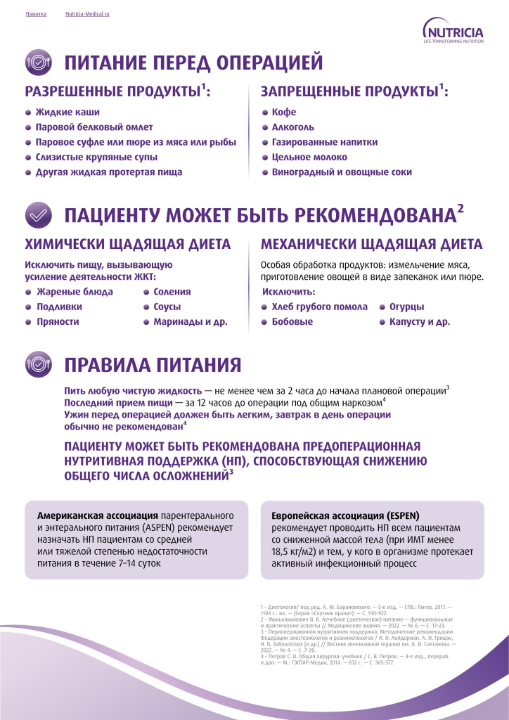 Памятка по питанию перед операцией